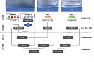 半岛电竞官方网站下载安卓截图2